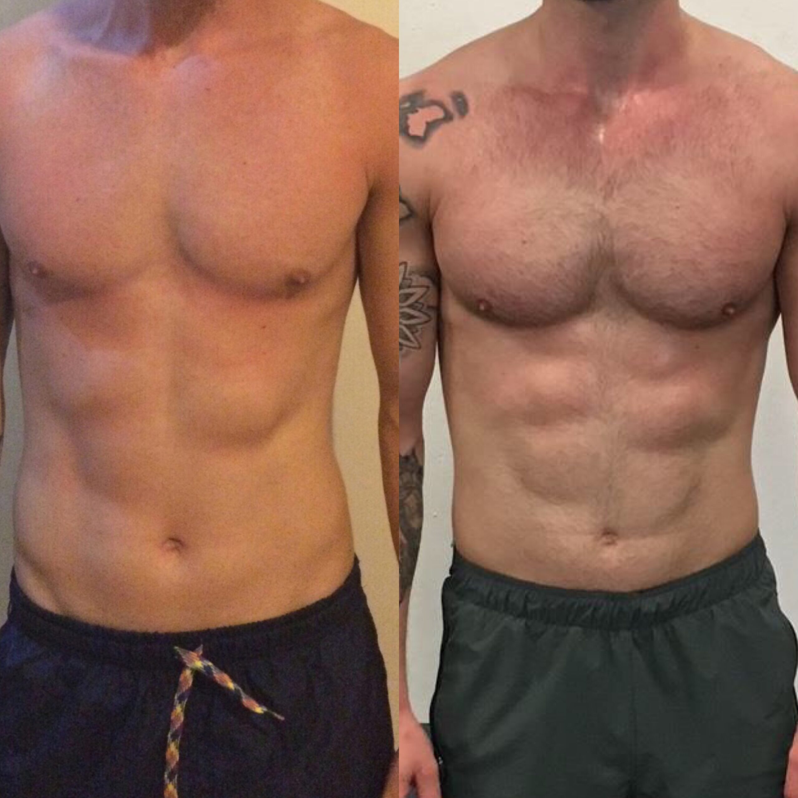 Progressie en resultaten - Train2Perfection Personal Training